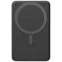 Power bank | 5.000 mAh | 15W | Fast charge | Wireless | Sustainable