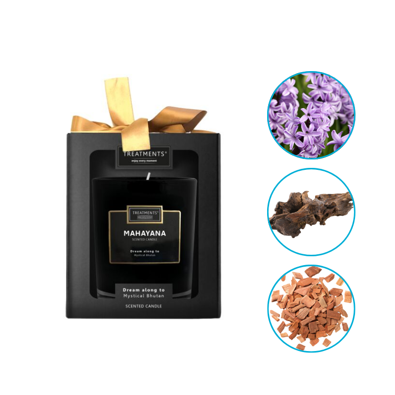 Giftbox Geurkaars | Premium | Verschillende Geuren